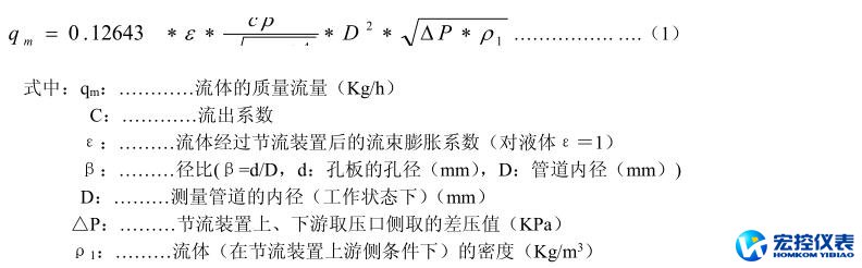 孔板流量计 节流装置