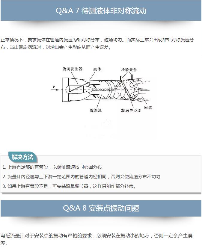 电磁流量计