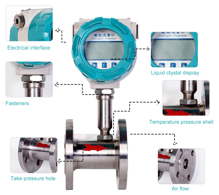 liquid turbine gps oil flow meter