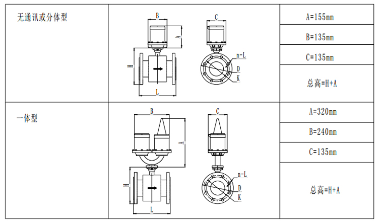水表型电磁流量计产品外形尺寸