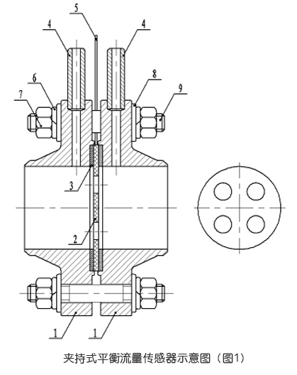 夹持式平衡流量计传感器示意图