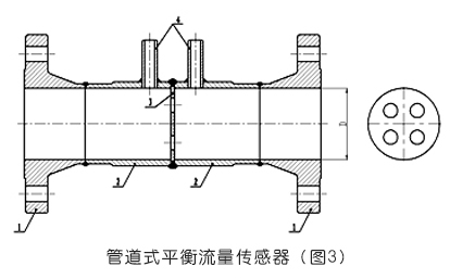 管道式平衡流量计传感器示意图