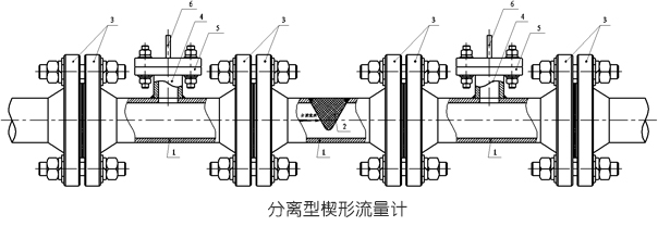 楔形流量计分离型楔形流量计